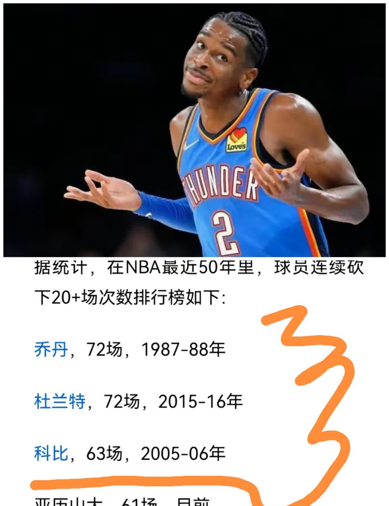 体育社区包含转折点瓦伦西亚强势反弹，NBA季后赛冲刺阶段攻防权衡，目标明确，球探报告显示潜力的词条